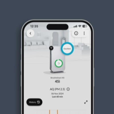 BreatheSmart 75i