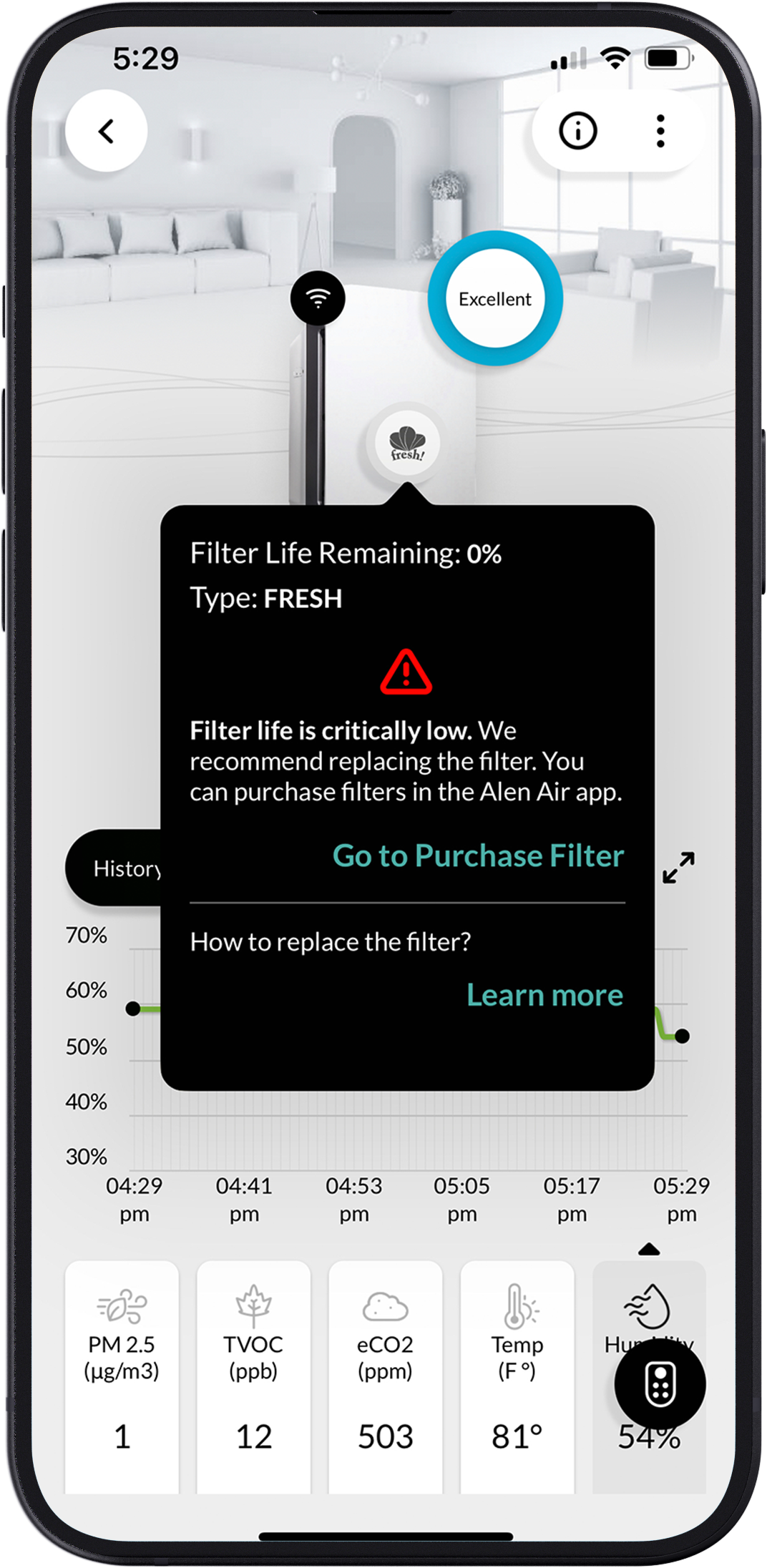 BreatheSmart 75i