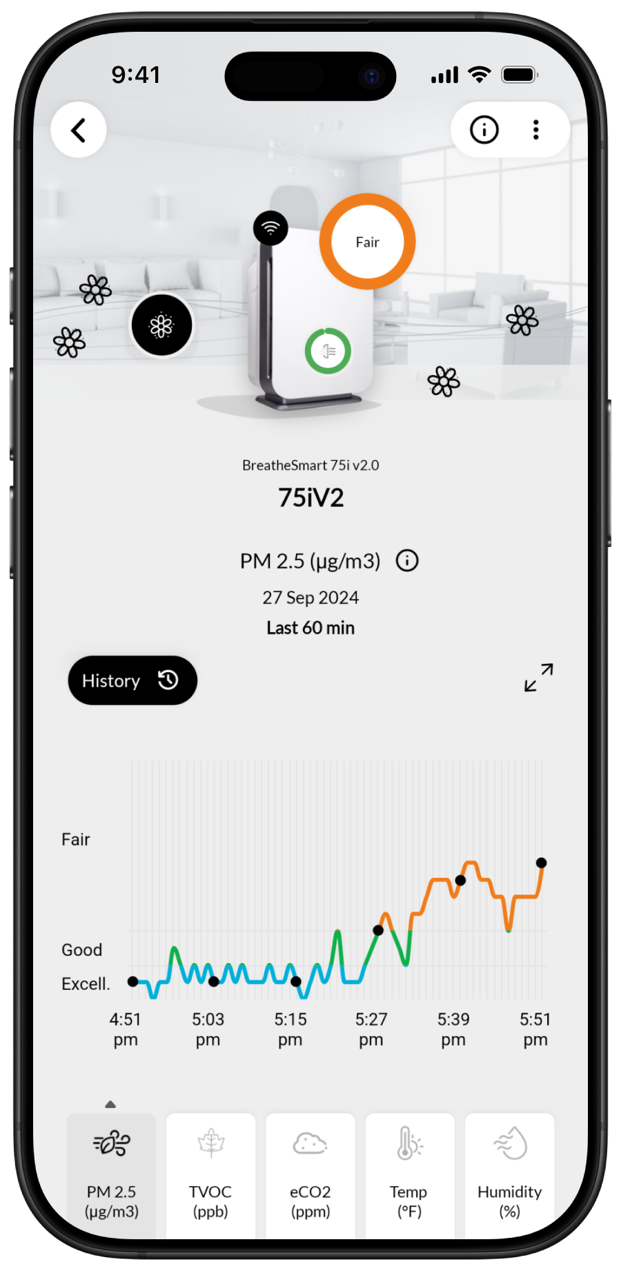 BreatheSmart 45i
